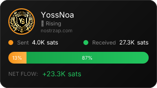 NostrZap Stats