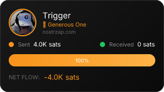 NostrZap Stats
