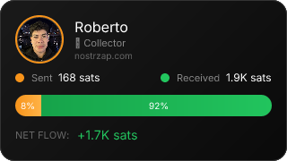 NostrZap Stats