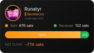 NostrZap stats badge