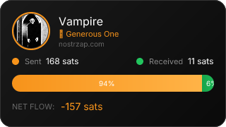 NostrZap Stats