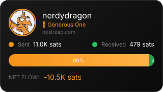 NostrZap Stats