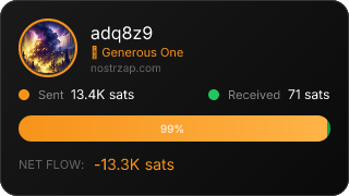 NostrZap Stats