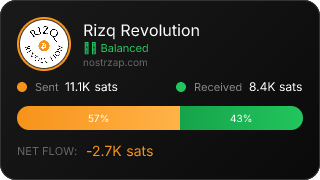 NostrZap Stats