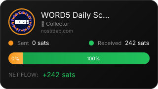 NostrZap stats badge