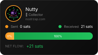 NostrZap Stats