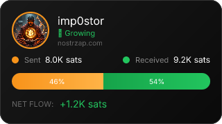 NostrZap Stats