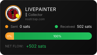 NostrZap Stats