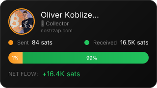 NostrZap Stats