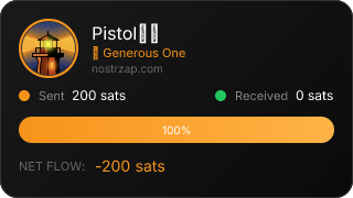 NostrZap Stats