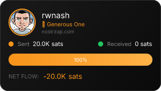 NostrZap Stats