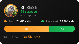 NostrZap Stats