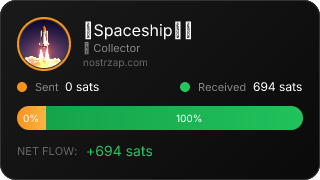 NostrZap Stats