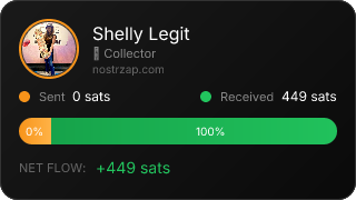 NostrZap stats badge