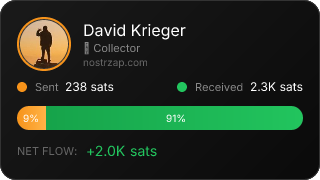 NostrZap Stats