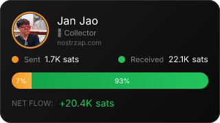 NostrZap Stats
