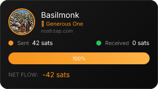 NostrZap Stats