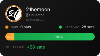 NostrZap Stats