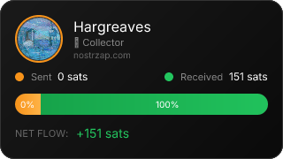 NostrZap Stats
