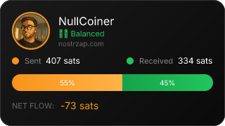 NostrZap Stats