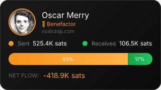 NostrZap Stats
