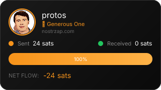 NostrZap Stats