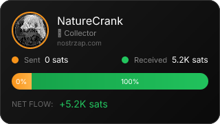 NostrZap Stats