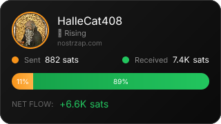 NostrZap Stats