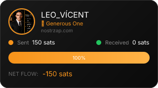 NostrZap Stats