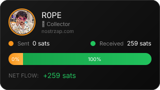 NostrZap Stats