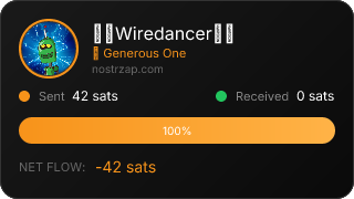 NostrZap Stats
