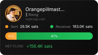 NostrZap Stats
