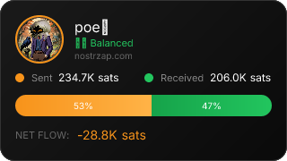 NostrZap Stats