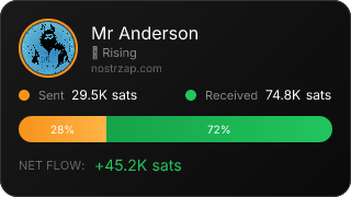 NostrZap Stats