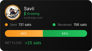 NostrZap Stats