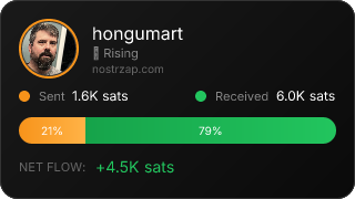 NostrZap Stats