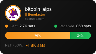 NostrZap Stats