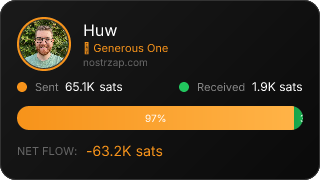 NostrZap Stats