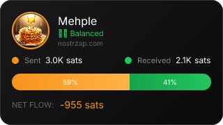 NostrZap Stats