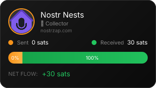 NostrZap Stats