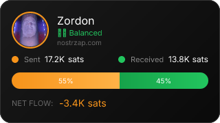 NostrZap Stats