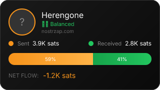 NostrZap Stats