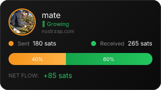 NostrZap Stats