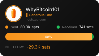 NostrZap Stats