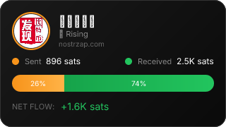 NostrZap Stats