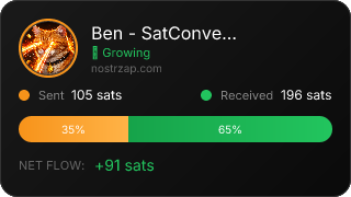 NostrZap stats badge