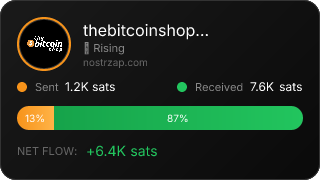 NostrZap Stats