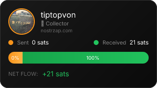 NostrZap Stats