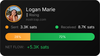 NostrZap Stats