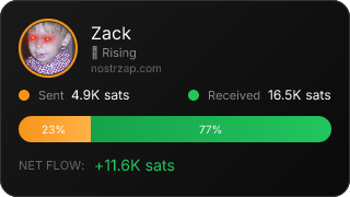 NostrZap Stats